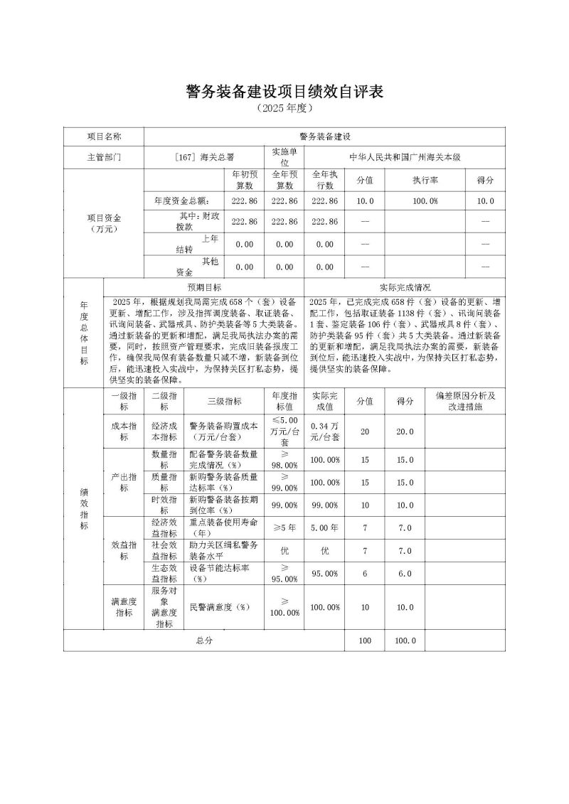广州海关本级2025年度部门决算公开_页面_34