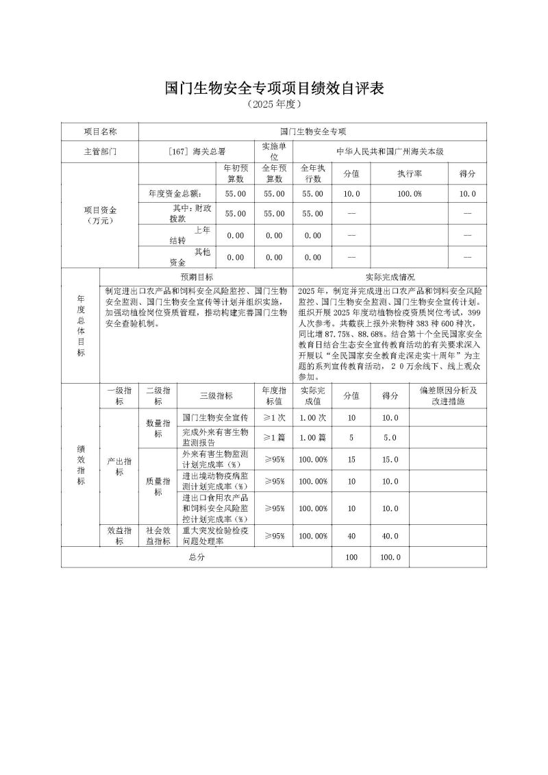 广州海关本级2025年度部门决算公开_页面_40