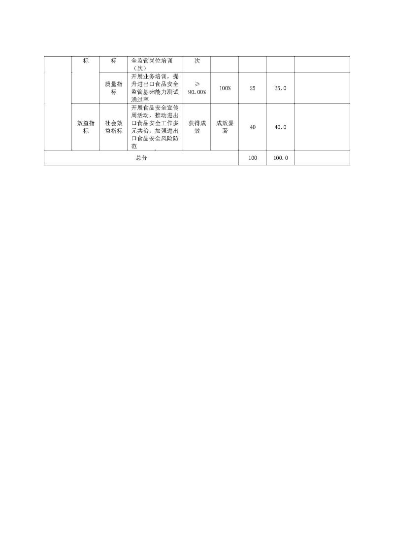广州海关本级2025年度部门决算公开_页面_42