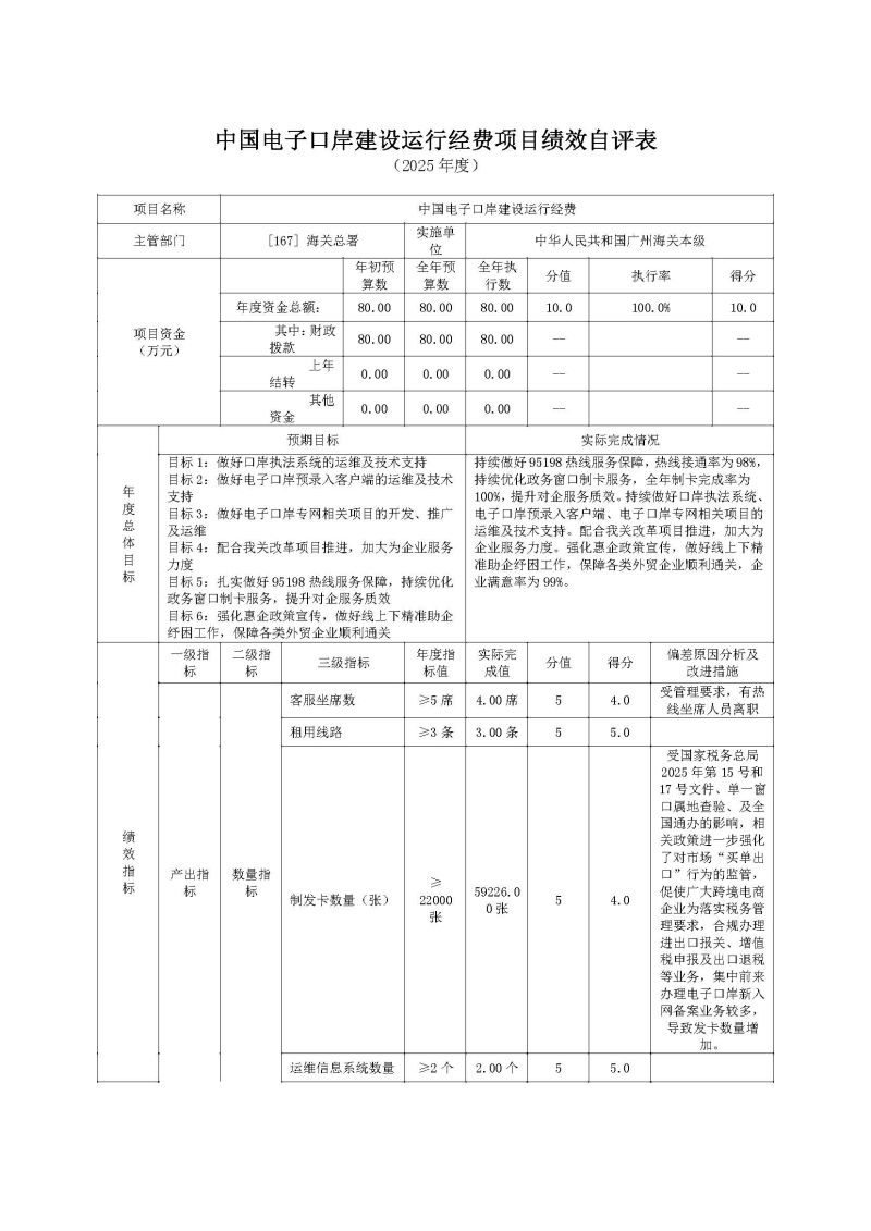 广州海关本级2025年度部门决算公开_页面_47