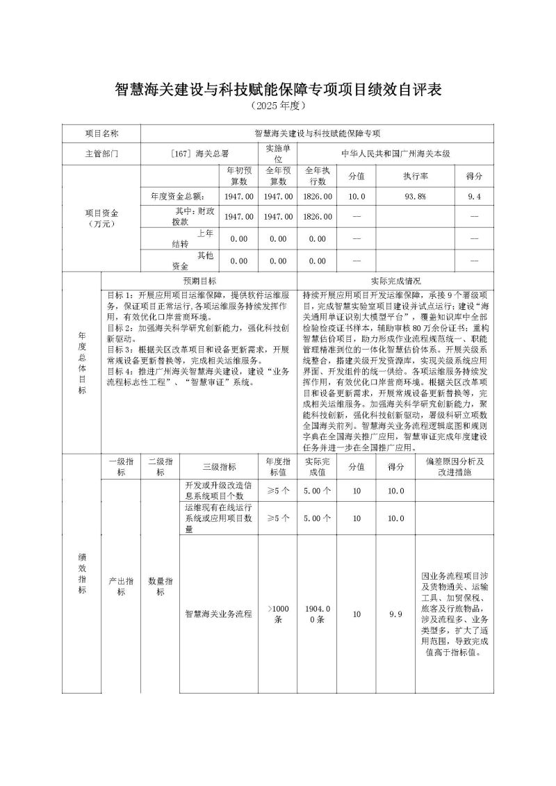 广州海关本级2025年度部门决算公开_页面_49