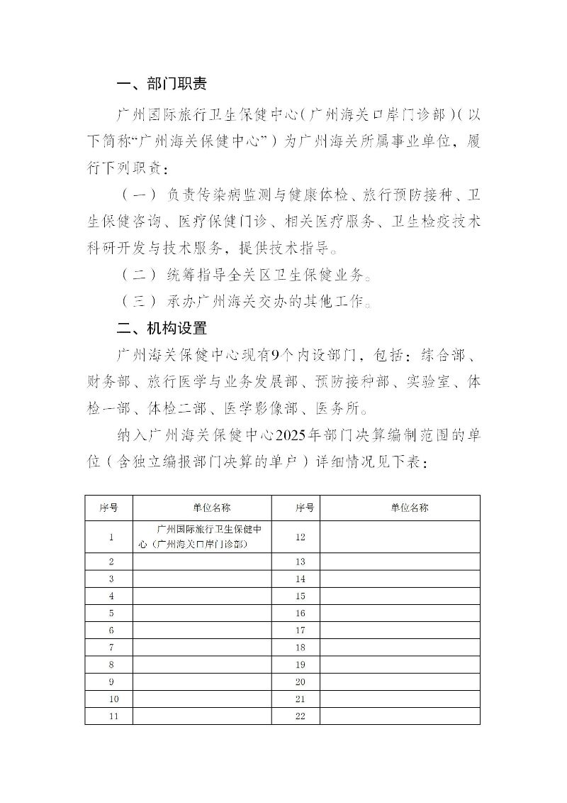 广州海关保健中心2025年度部门决算公开_04