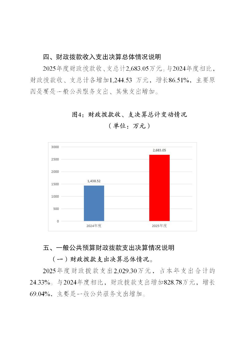 广州海关保健中心2025年度部门决算公开_22
