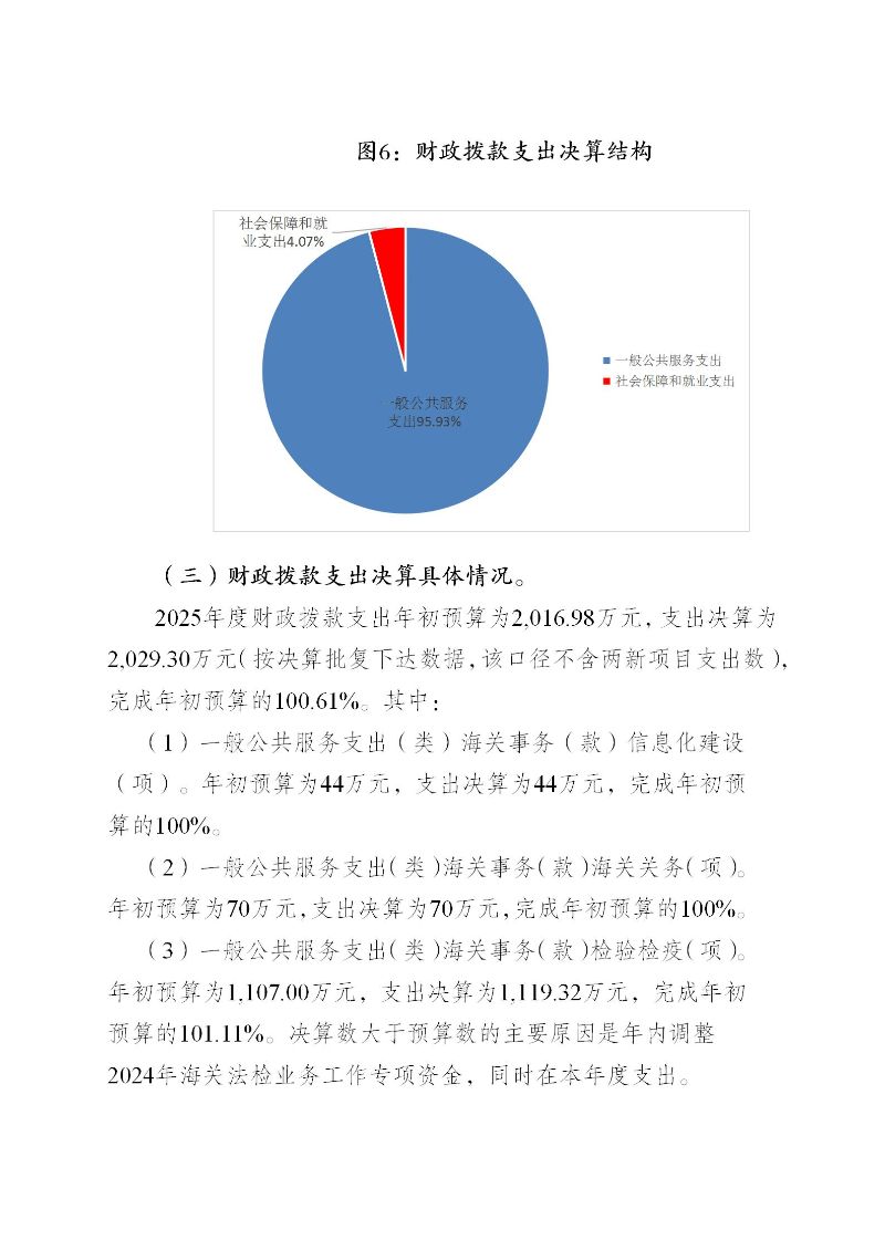 广州海关保健中心2025年度部门决算公开_24