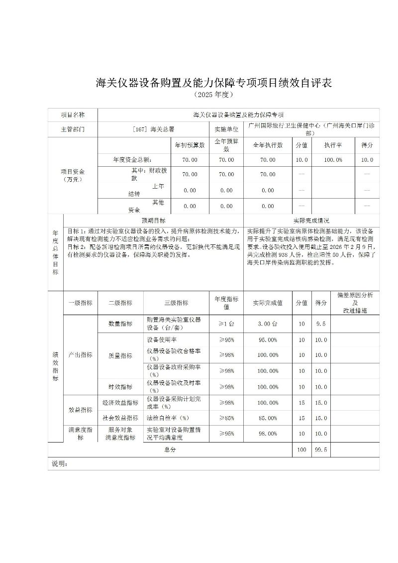 广州海关保健中心2025年度部门决算公开_28