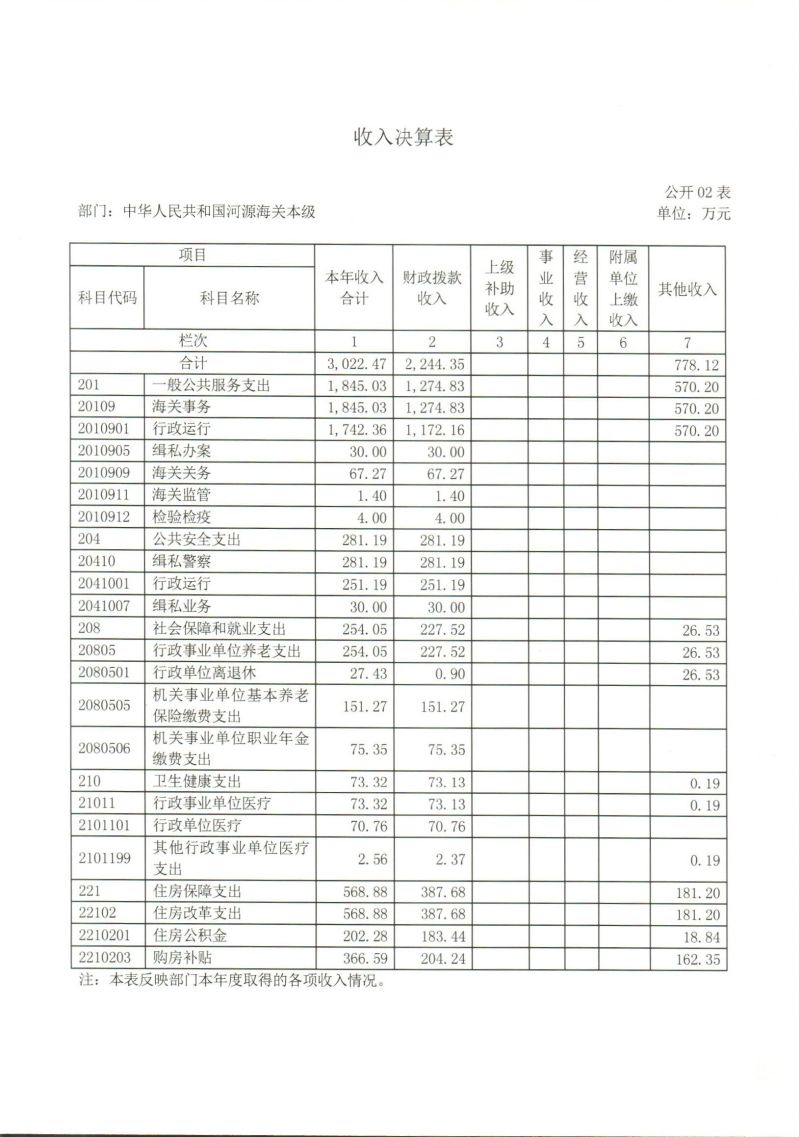Scan_0007
