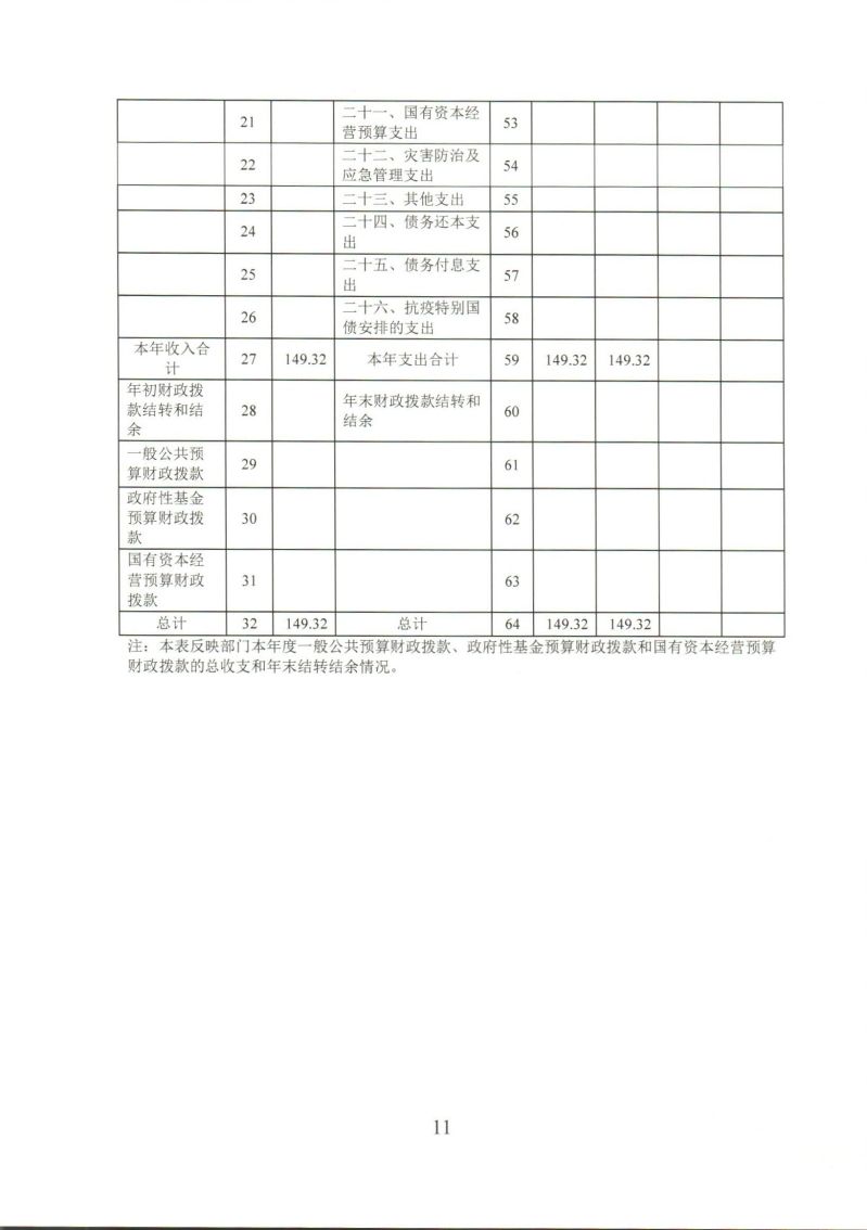 河源海关综合技术服务中心_0011