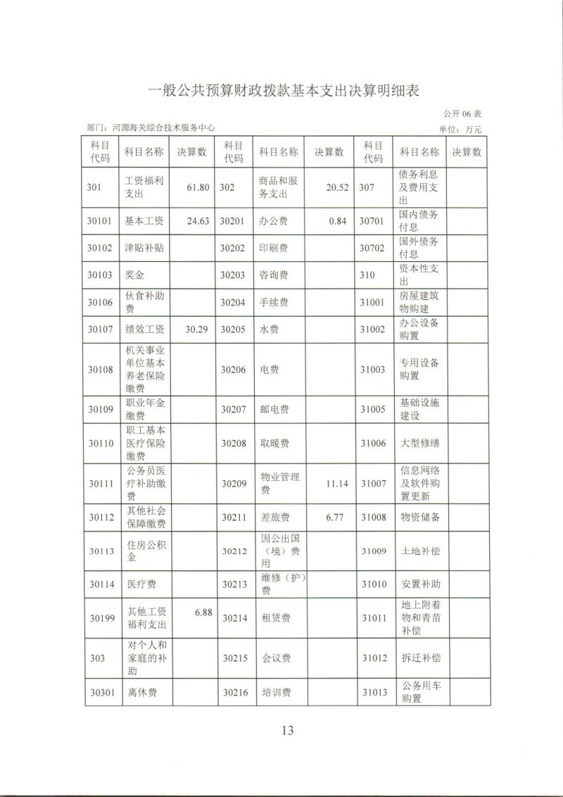 河源海关综合技术服务中心_0013
