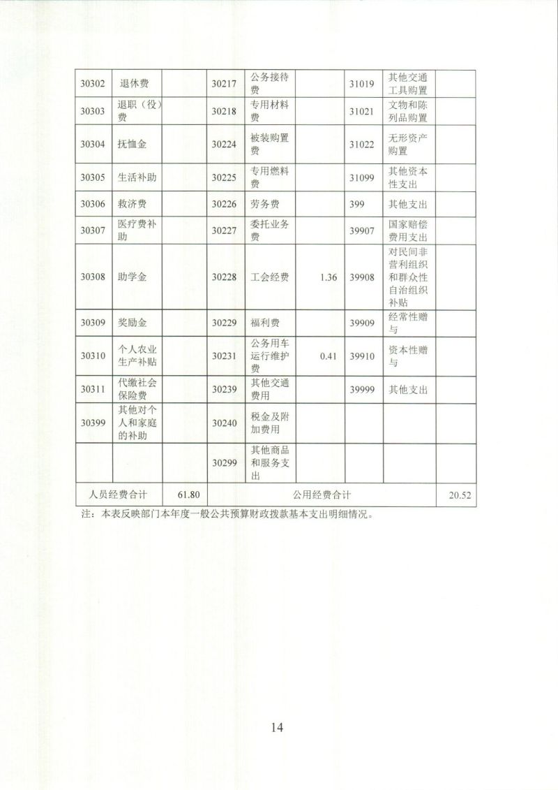 河源海关综合技术服务中心_0014