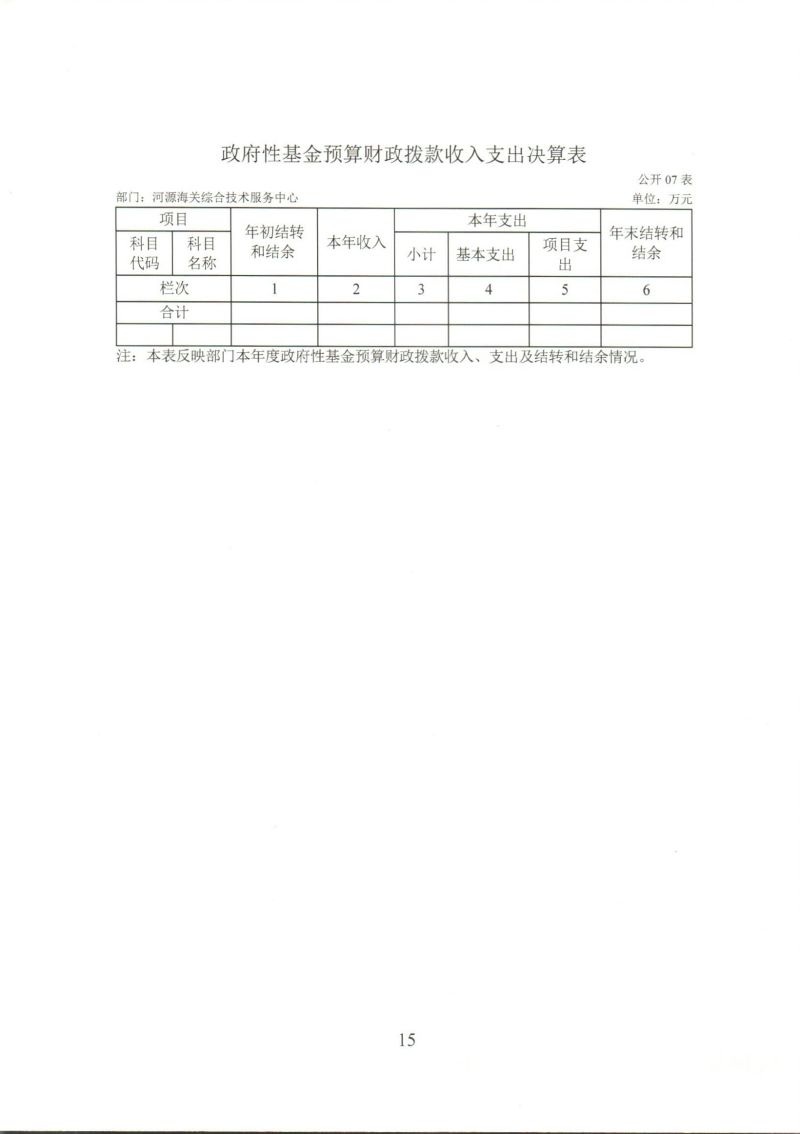 河源海关综合技术服务中心_0015