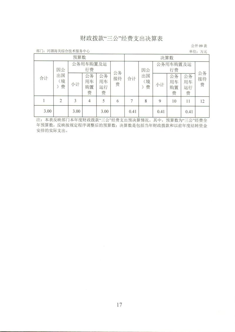 河源海关综合技术服务中心_0017