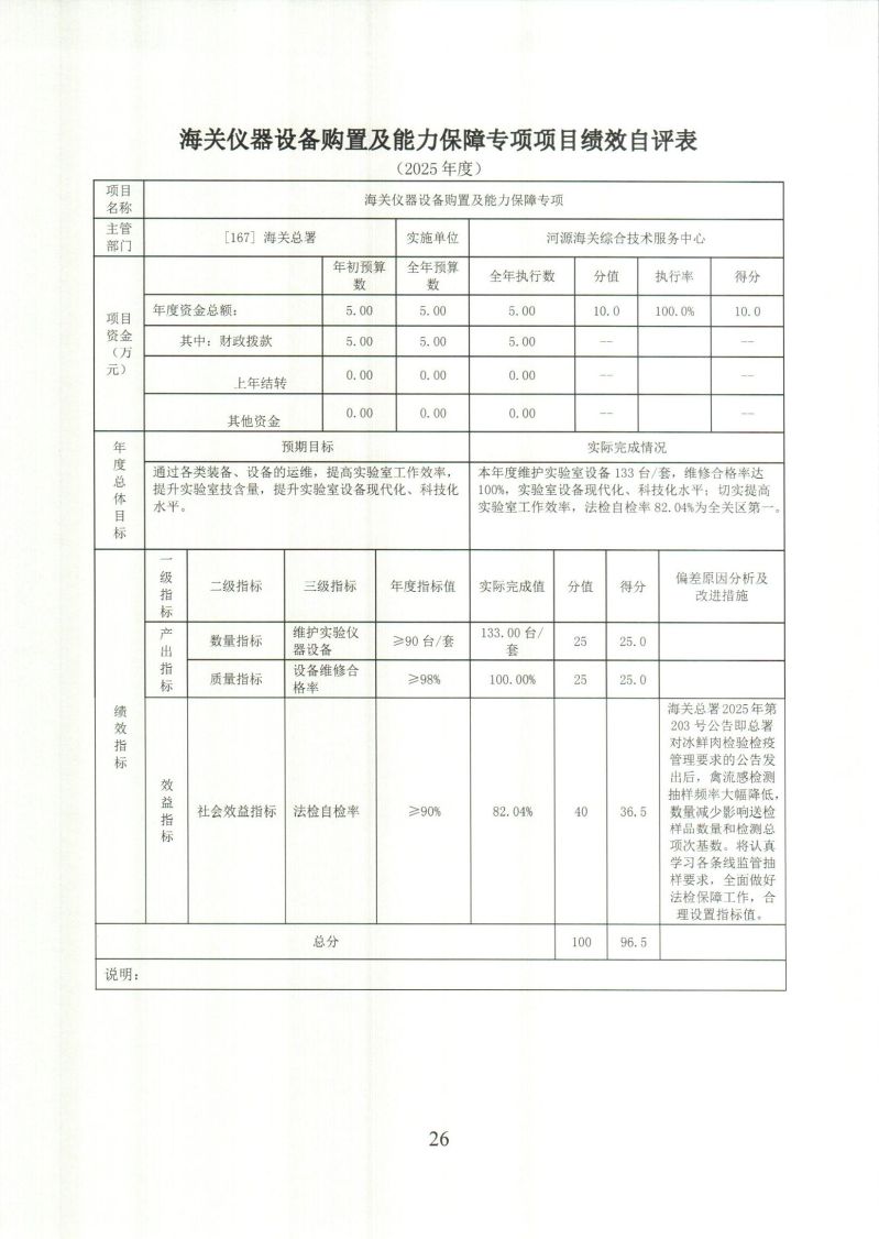 河源海关综合技术服务中心_0026