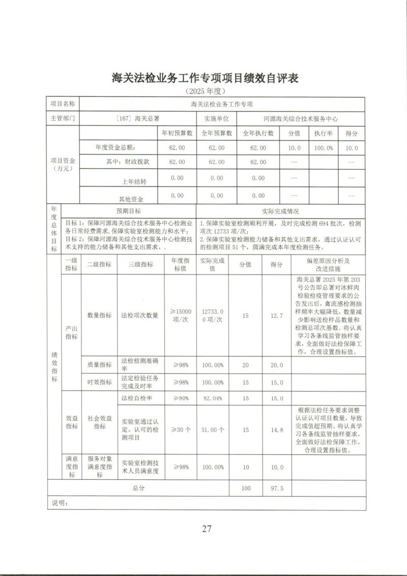 河源海关综合技术服务中心_0027
