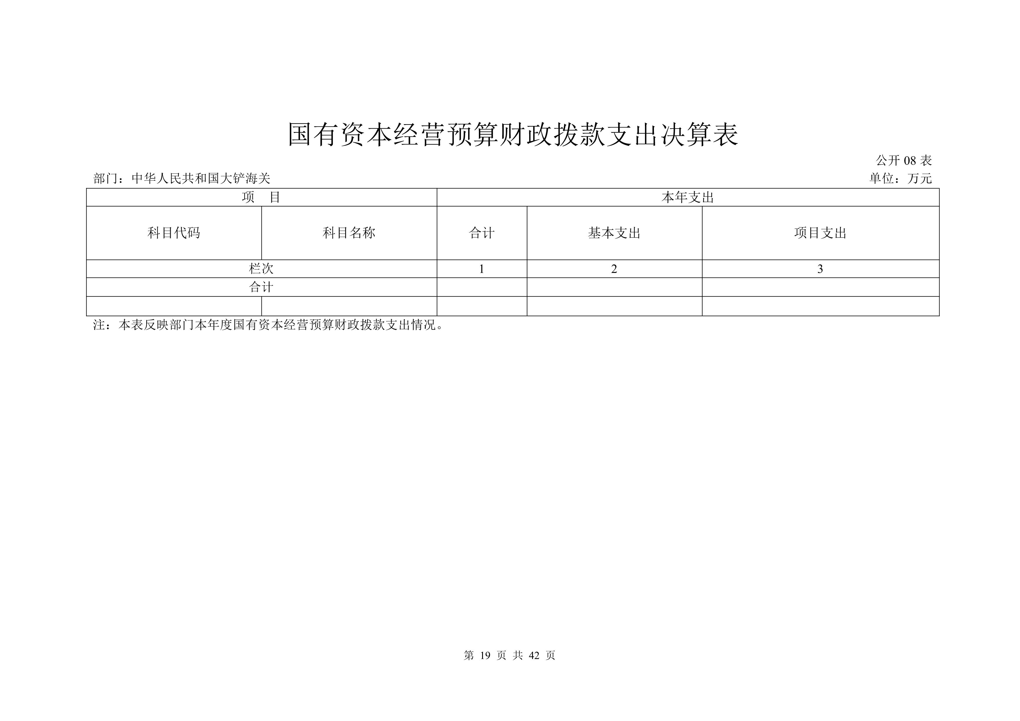 大铲海关2025年度部门决算公开_Page19_20260825164944493