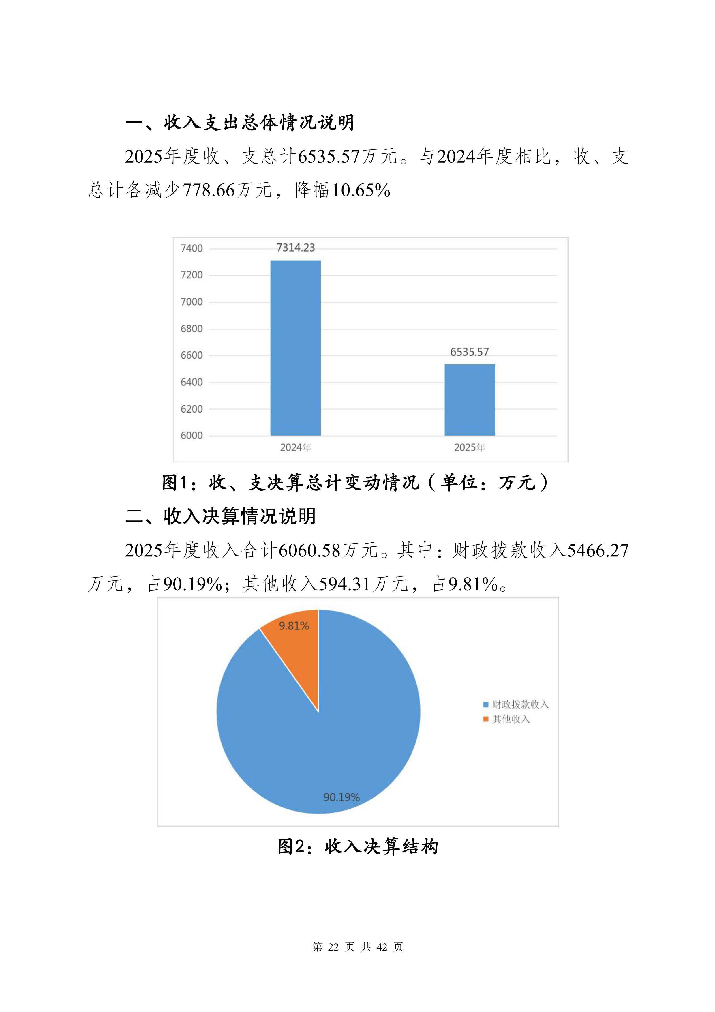 大铲海关2025年度部门决算公开_Page22_20260825164945527