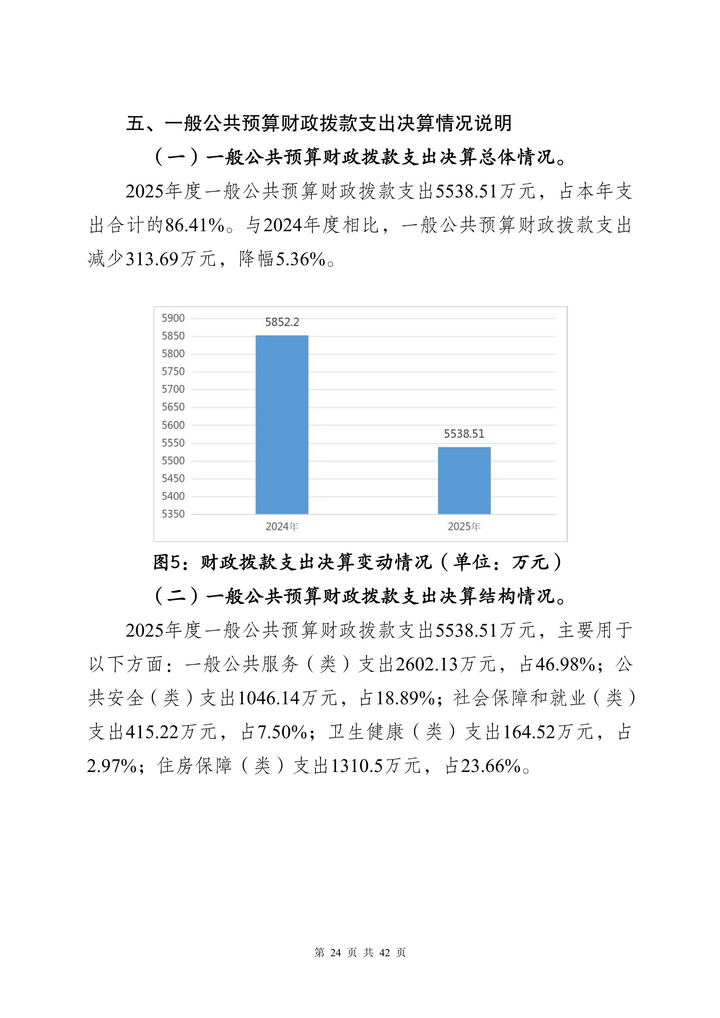 大铲海关2025年度部门决算公开_Page24_20260825164946402