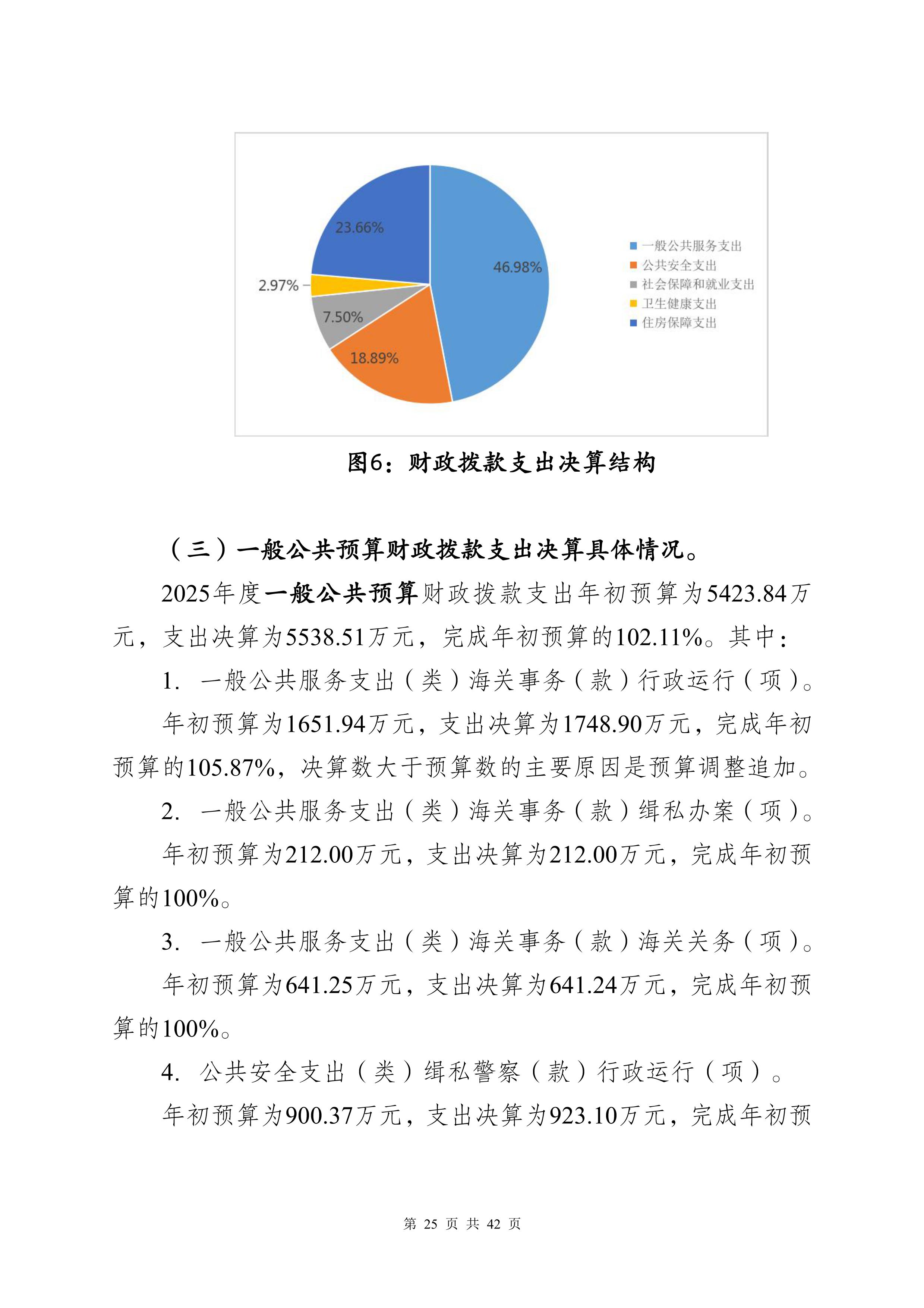 大铲海关2025年度部门决算公开_Page25_20260825164946820